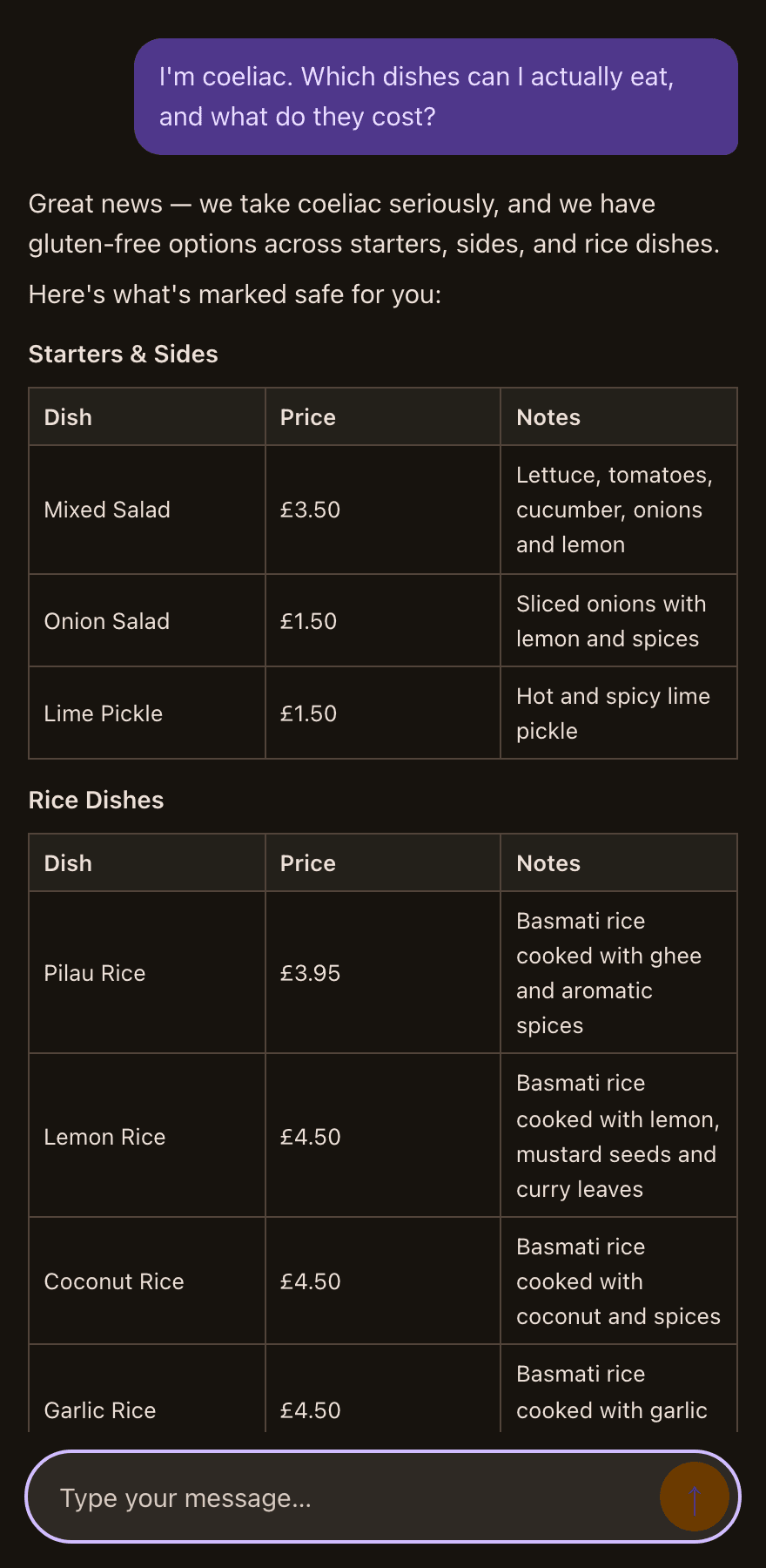 Coeliac-safe, priced